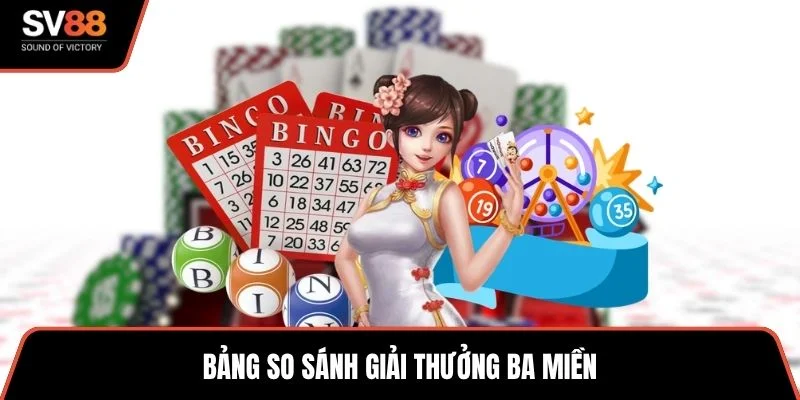 Bảng so sánh giải thưởng ba miền