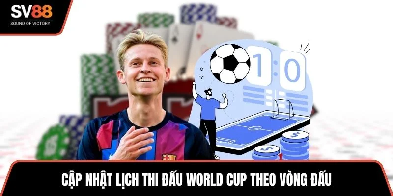 Cập nhật lịch thi đấu World Cup theo vòng đấu