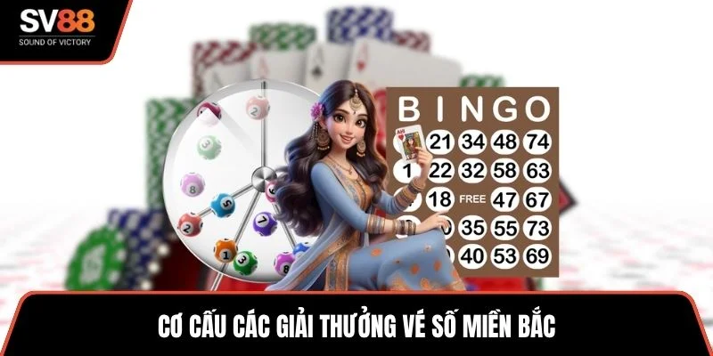 Cơ cấu các giải thưởng vé số miền Bắc